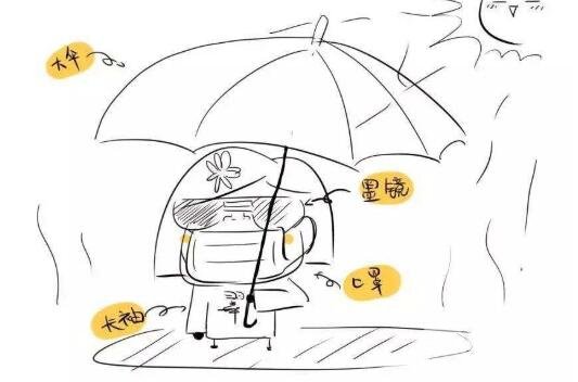 做熱瑪吉要做好防曬工作