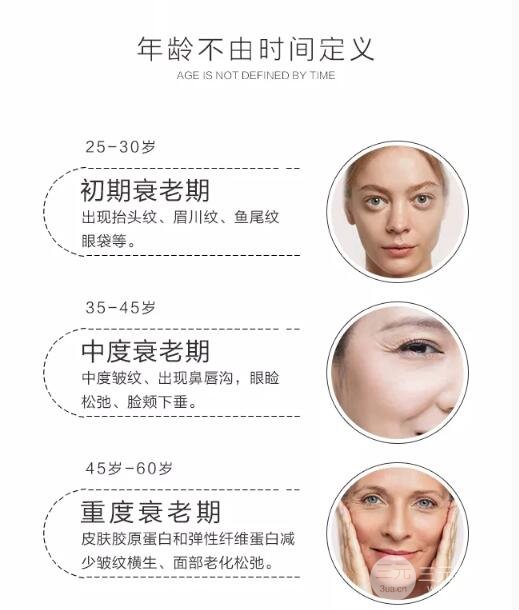 熱瑪吉和傳統(tǒng)的拉皮手術(shù)相比有什么優(yōu)點(diǎn)?