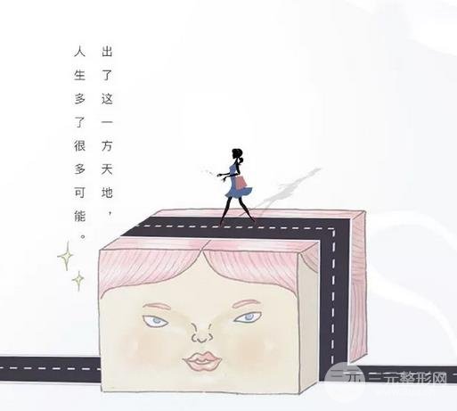 哪些人不適合做磨下頜角手術(shù)?