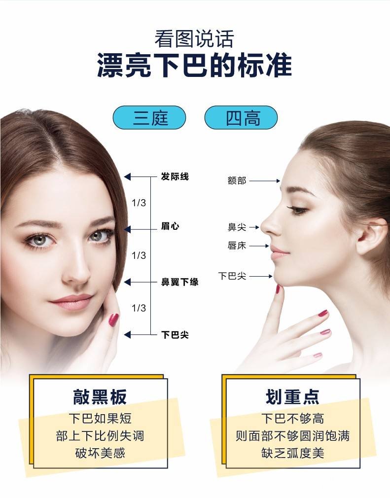 墊下巴價(jià)格