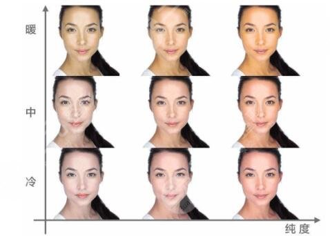 注射注射美白價格多少錢一針?