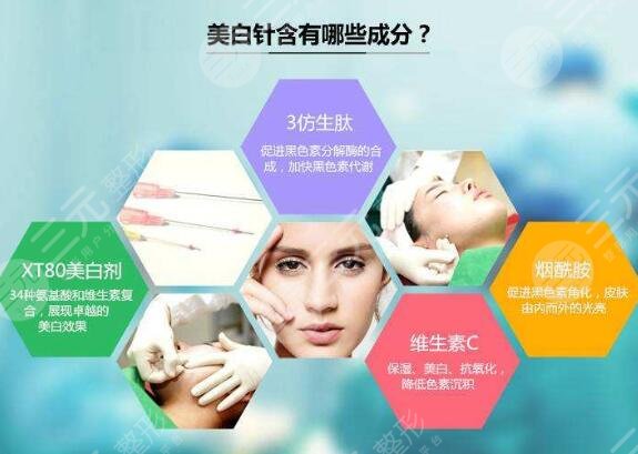 注射美白的價格會受到療程的影響：