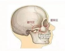 臉型磨骨多少錢？真實(shí)經(jīng)歷及前后對比