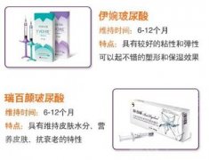 打玻尿酸果能維持多久？看看打完的果圖~