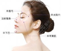 玻尿酸隆鼻恢復(fù)過(guò)程圖，注射一支玻尿酸隆鼻的果圖
