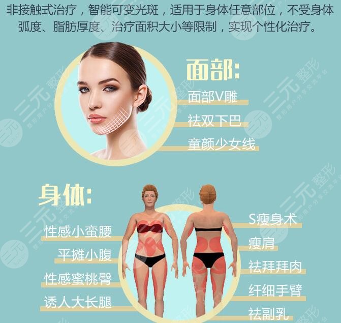 火鳳凰微創(chuàng)纖體溶脂