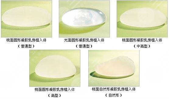 水滴型假體隆胸