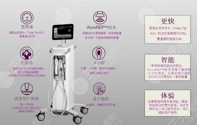 熱瑪吉手術(shù)后常見問題