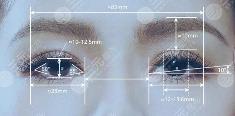 雙眼皮8mm恢復(fù)自然后有多寬？詳細(xì)分析解答，讓你美眼無憂！