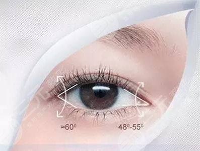 開眼角后疤痕增生解決辦法