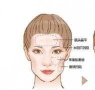 太陽凹陷怎樣變飽滿？填充方式科普！輕松修飾“福氣”滿滿！