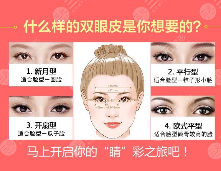 雙眼皮全切形狀大全！你做哪款好看？快來pick吧~