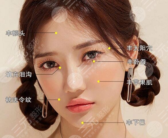 全臉脂肪填充失敗怎么辦？原因，如何避免，一次為你解答！