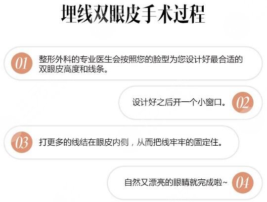 雙眼皮埋線價格是多少？美眼攻略小課堂開課啦！