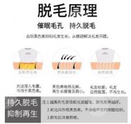 光子脫毛與激光脫毛的區(qū)別是啥？科普解答優(yōu)點(diǎn)，pick適合你的！