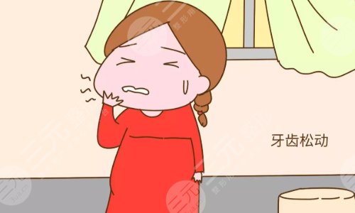 牙齒松動怎么治好的辦法