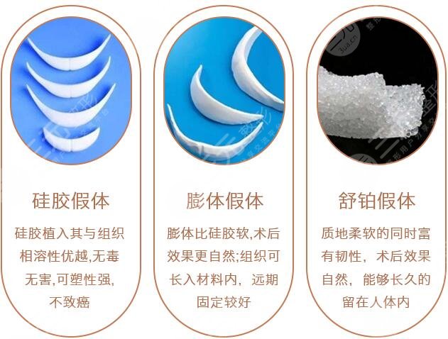 假體隆下巴價(jià)格多少錢？參考價(jià)&果圖分享，精致小秘密！