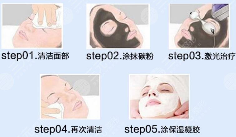 黑臉娃娃果好不好