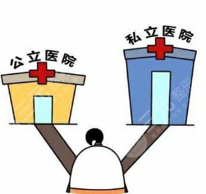 做眼修復(fù)找公立醫(yī)院還是私立？各有各的優(yōu)勢(shì)和缺點(diǎn)，看你怎么選！