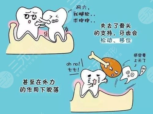 牙齒松動這么治