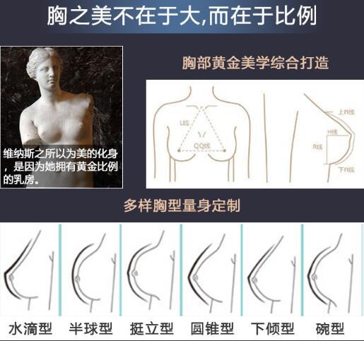 國(guó)產(chǎn)假體隆胸怎么樣