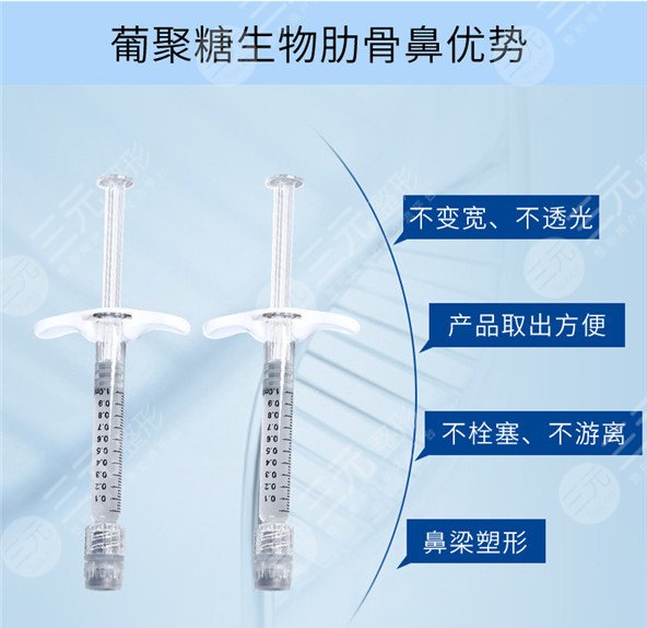 葡聚糖生物肋骨鼻降低風(fēng)險嗎