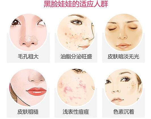 黑臉娃娃改良色素沉著果如何