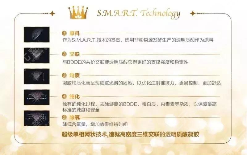 公主玻尿酸多少錢(qián)一支