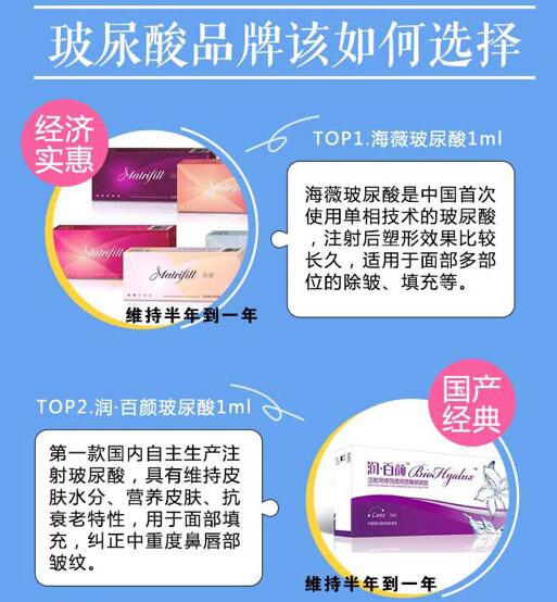 注意事項(xiàng),價(jià)格,玻尿酸,注射隆鼻