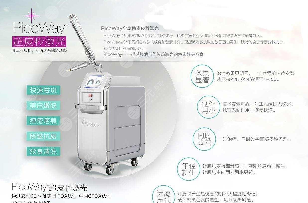 激光pm激光和光子嫩膚的區(qū)別