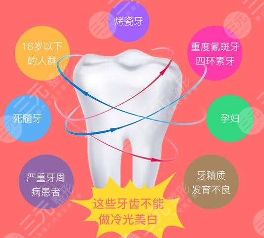 冷光牙齒美白能保持多久？科普：價(jià)格&果圖分享，靚麗笑顏的秘密！