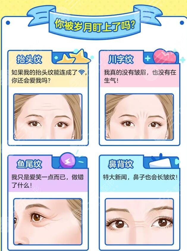 除皺需要多少錢