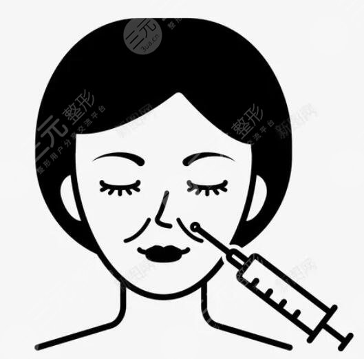 皺紋是什么原因造成的？如何緩解皺紋的產(chǎn)生？射頻除皺前后案例果