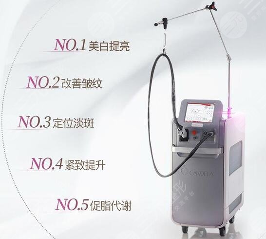 5gmax極速提拉價(jià)格多少錢(qián)？2021參考價(jià)&果圖預(yù)覽，緊膚塑顏新選擇！