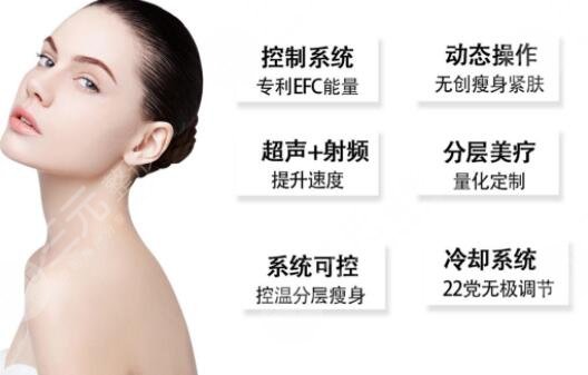 激光除皺果明X嗎