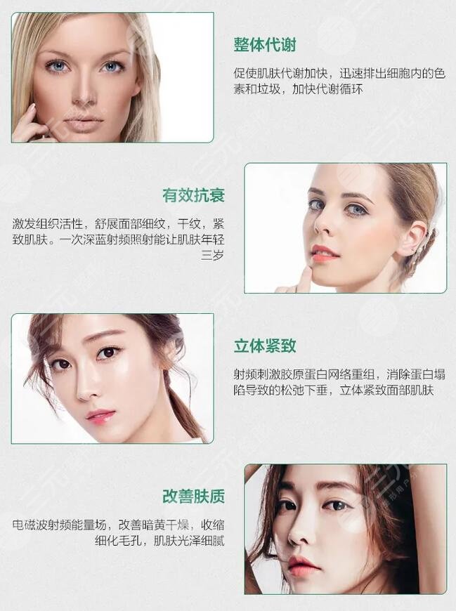 深藍(lán)射頻和熱拉提區(qū)別