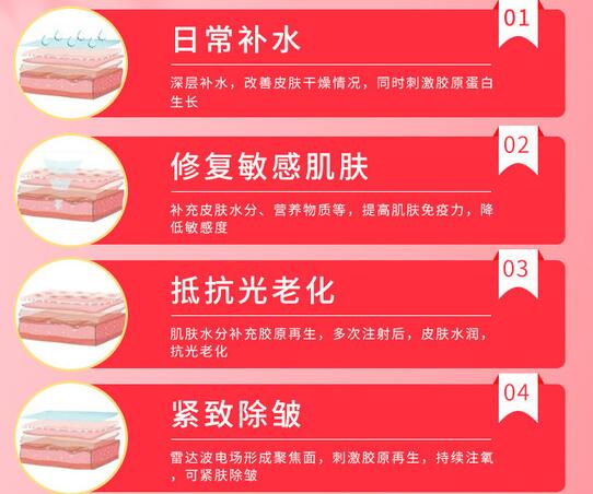 青春解碼儀成好嗎