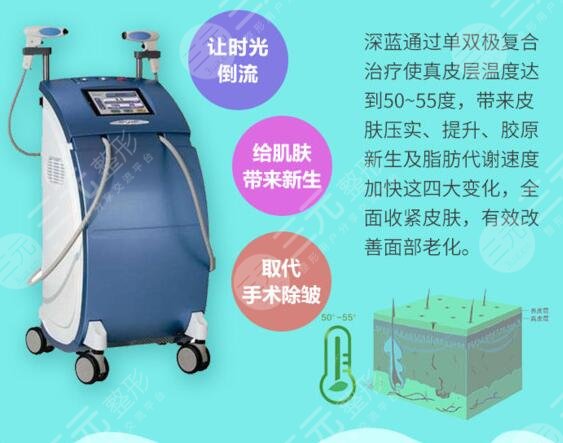 深藍(lán)射頻和熱拉提區(qū)別科普！哪個好？抗衰入門設(shè)備講解，助你重塑美肌！