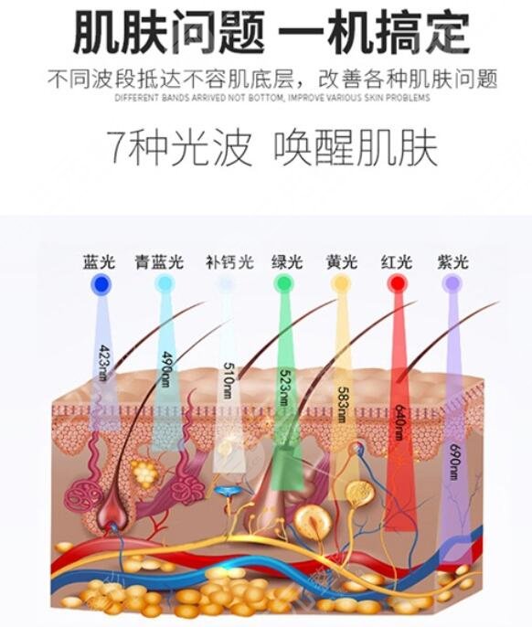 射頻除皺手術(shù)降低風(fēng)險嗎