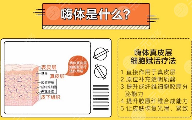嗨體去眼下皺紋有果嗎？有副作用嗎？科普了解原理&價(jià)格，一窺真相！