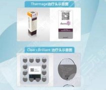 熱瑪吉新一代FLX果怎么樣？原理&副作用科普，知根知底，抗衰不踩雷！