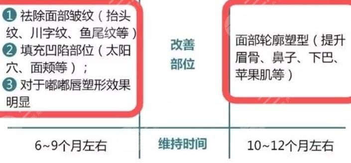潤百顏白紫和黑金
