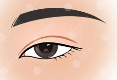 割雙眼皮十個有九個后悔？！破除謠言，科普美眼是如何“煉成”的！