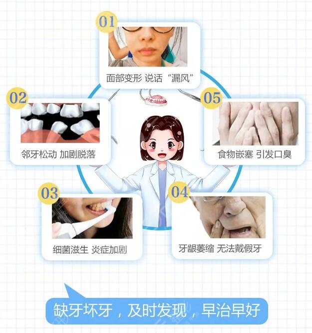種植牙的五大危害收錄，術(shù)前想清楚不后悔，看完后你怎么想？
