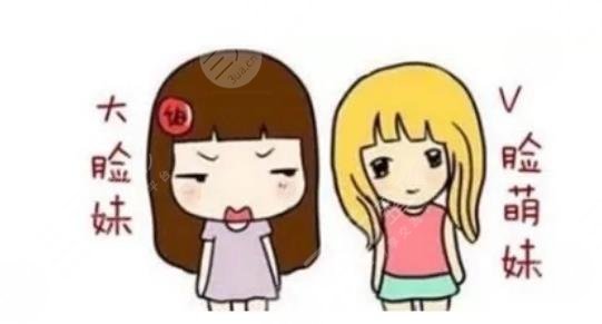 磨骨手術(shù)需要多少錢？磨骨手術(shù)術(shù)后注意事項