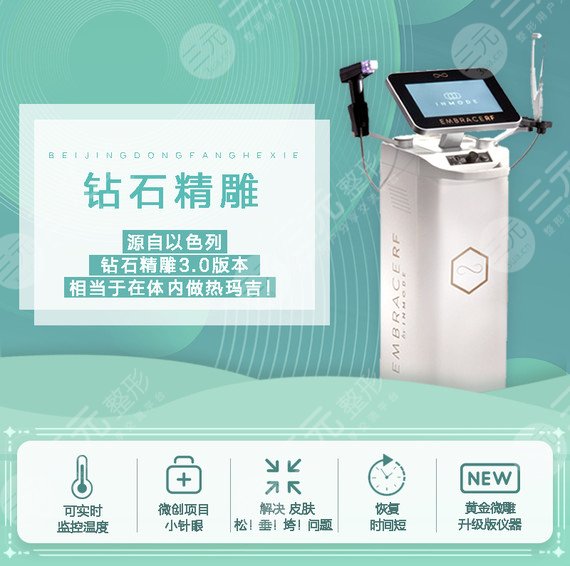 吸脂跟環(huán)吸的差別大嗎，多少錢？超全塑形美體指南，收藏！