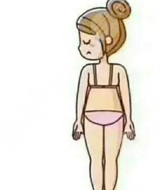 減肚子贅肉簡(jiǎn)單方法 腹部吸脂的親身經(jīng)歷