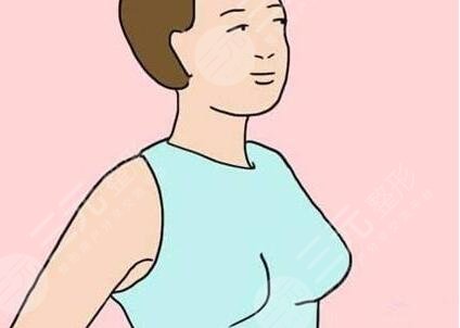 做了兩次陰道緊縮術(shù)果對得起價格 女性私密整形案例分享