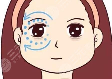 北京麗都做的超聲波去眼袋價(jià)格適宜果好 手術(shù)后六天照片