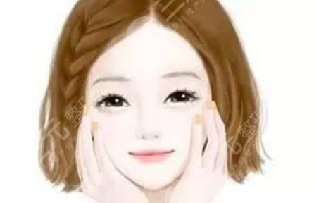 北京麗都做的超聲波去眼袋手術(shù)后六天照片 價(jià)格適宜果好